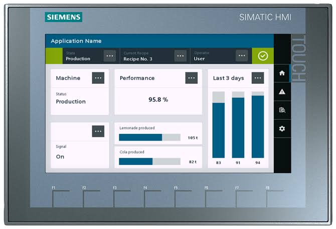 Siemens HMI Dealers, Traders in Pune, Pimpri Chinchwad (PCMC)